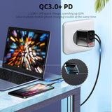 LED Display PD Fast Charger Type C USB Charger
