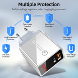 LED Display PD Fast Charger Type C USB Charger