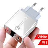 LED Display PD Fast Charger Type C USB Charger