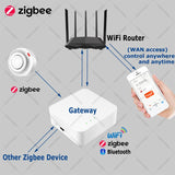 Smoke Detector Home Kitchen Security Safety Prevention
