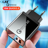 LED Display PD Fast Charger Type C USB Charger