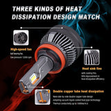 Led Lamp Double Copper Tub